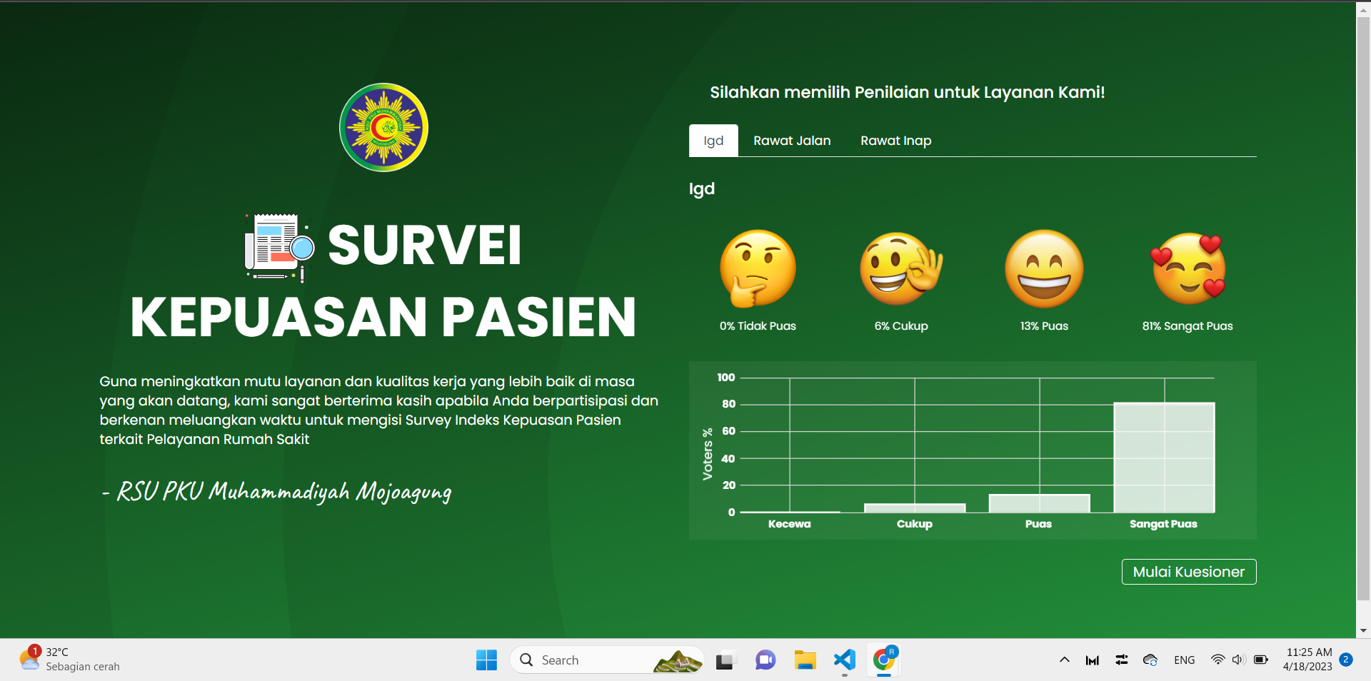 Survey Kepuasan Pasien